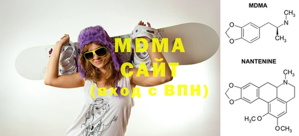 марки nbome Бородино